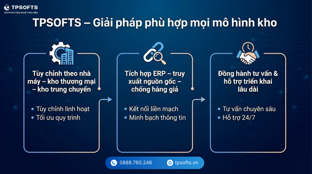 Giải pháp quản lý kho bằng QR Code của TPSOFTS