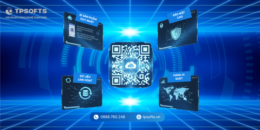 Tính năng vượt trội của QR Code biến đổi trong truy xuất nguồn gốc