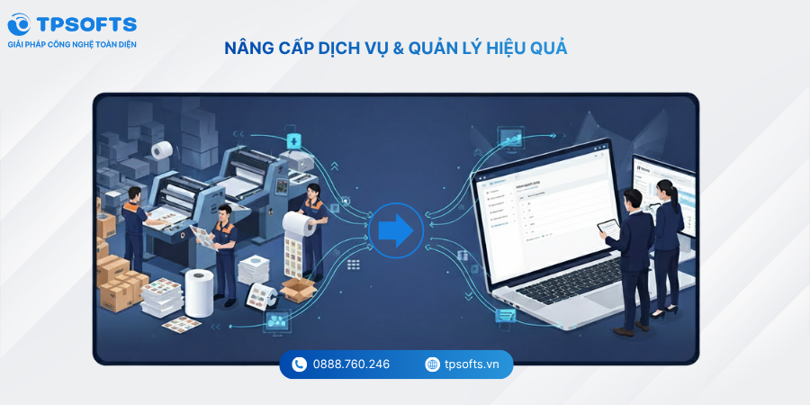 TPSOFTS - Đối tác công nghệ chiến lược
