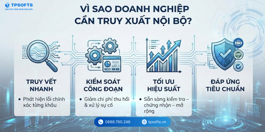 Vì sao doanh nghiệp cần truy xuất dây chuyền sản xuất?
