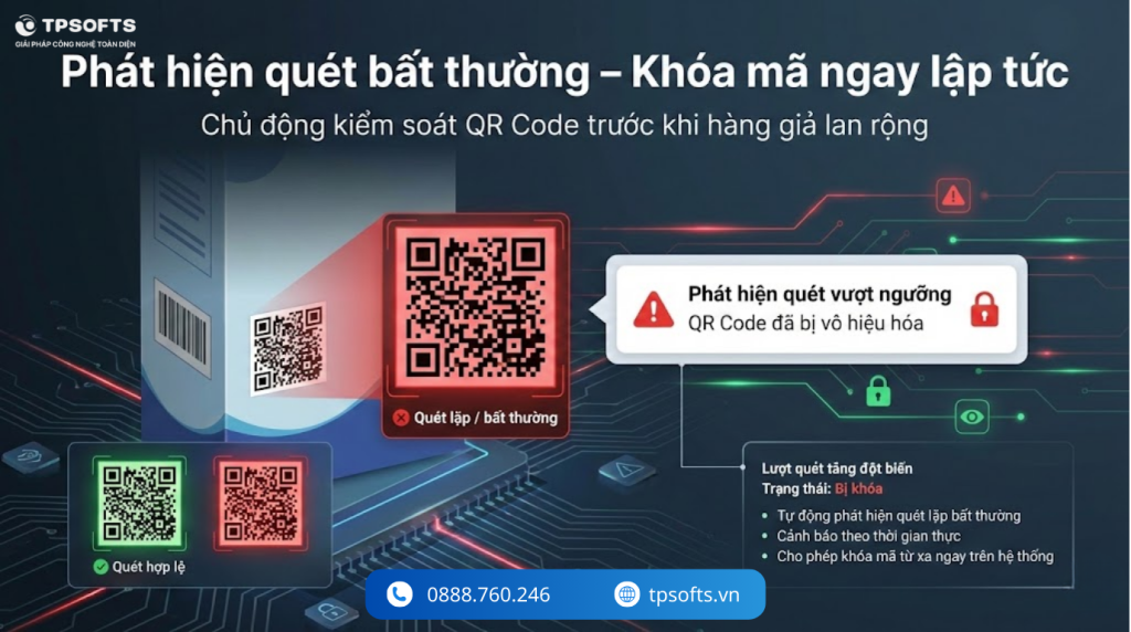 Tính năng nổi bật của QR Code chống hàng giả